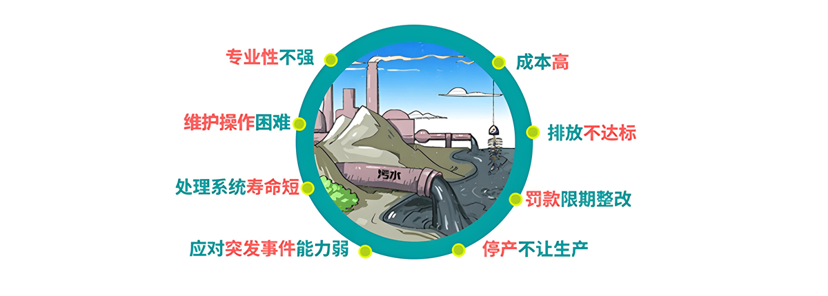 聯(lián)系天浩洋